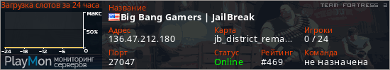 баннер для сервера tf2. Big Bang Gamers | JailBreak
