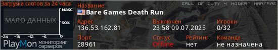 баннер для сервера cod4. Bare Games Death Run