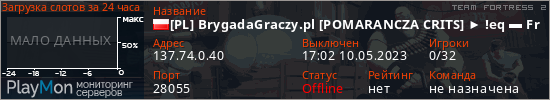 баннер для сервера tf2. [PL] BrygadaGraczy.pl [POMARANCZA CRITS] ► !eq ▬ Free Items