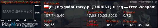 баннер для сервера tf2. [PL] BrygadaGraczy.pl [TURBINE] ► !eq ▬ Free Weapons