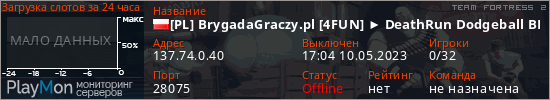 баннер для сервера tf2. [PL] BrygadaGraczy.pl [4FUN] ► DeathRun Dodgeball BR