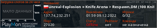 баннер для сервера cs. Unreal-Explosion » Knife Arena > Respawn,DM (100 Knifes with XP-Levels)