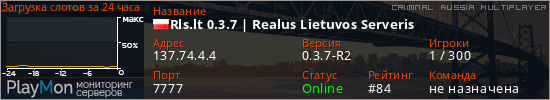 баннер для сервера crmp. Rls.lt 0.3.7 | Realus Lietuvos Serveris
