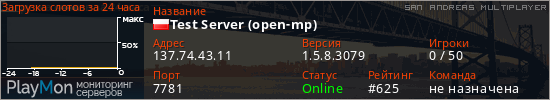 баннер для сервера samp. Test Server (open-mp)