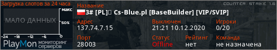 баннер для сервера cs. 3# [PL]✔ Cs-Blue.pl [BaseBuilder] [VIP/SVIP]