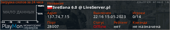 баннер для сервера cs. Svetlana 6.0 @ LiveServer.pl