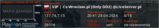 баннер для сервера cs. | VIP | Cs-Wroclaw.pl [Only DD2] @LiveServer.pl