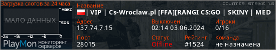 баннер для сервера cs. | VIP | Cs-Wroclaw.pl [FFA][RANGI CS:GO | SKINY | MEDALE | EURO][ASYSTY][KONKURS] @LiveServer.pl