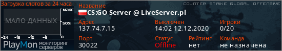 баннер для сервера csgo. CS:GO Server @ LiveServer.pl