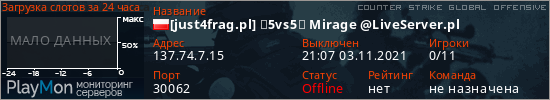 баннер для сервера csgo. [just4frag.pl] ★5vs5★ Mirage @LiveServer.pl