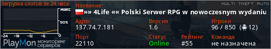 баннер для сервера mta. »» 4Life «« Polski Serwer RPG w nowoczesnym wydaniu « mta4life.pl | ServerProject »