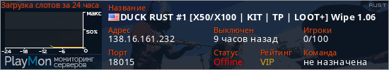 баннер для сервера rust. DUCK RUST #1 [X50/X100 | KIT | TP | LOOT+] Wipe 1.06