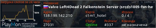баннер для сервера l4d2. Valve Left4Dead 2 Falkenstein Server (srcds1005-fsn-hetz.421.17