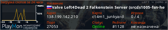 баннер для сервера l4d2. Valve Left4Dead 2 Falkenstein Server (srcds1005-fsn-hetz.421.39