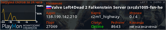 баннер для сервера l4d2. Valve Left4Dead 2 Falkenstein Server (srcds1005-fsn-hetz.421.55