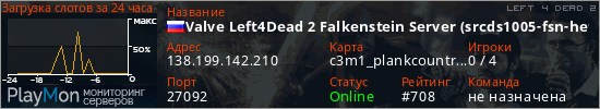 баннер для сервера l4d2. Valve Left4Dead 2 Falkenstein Server (srcds1005-fsn-hetz.421.78
