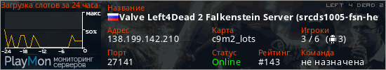 баннер для сервера l4d2. Valve Left4Dead 2 Falkenstein Server (srcds1005-fsn-hetz.421.12