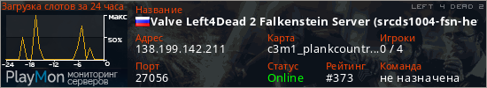 баннер для сервера l4d2. Valve Left4Dead 2 Falkenstein Server (srcds1004-fsn-hetz.421.42