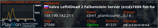 баннер для сервера l4d2. Valve Left4Dead 2 Falkenstein Server (srcds1004-fsn-hetz.421.55