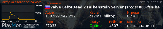 баннер для сервера l4d2. Valve Left4Dead 2 Falkenstein Server (srcds1003-fsn-hetz.421.19