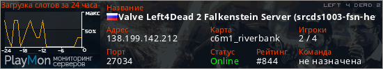 баннер для сервера l4d2. Valve Left4Dead 2 Falkenstein Server (srcds1003-fsn-hetz.421.20