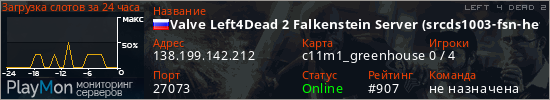 баннер для сервера l4d2. Valve Left4Dead 2 Falkenstein Server (srcds1003-fsn-hetz.421.59