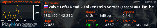 баннер для сервера l4d2. Valve Left4Dead 2 Falkenstein Server (srcds1003-fsn-hetz.421.69