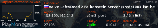баннер для сервера l4d2. Valve Left4Dead 2 Falkenstein Server (srcds1003-fsn-hetz.421.94