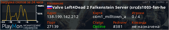 баннер для сервера l4d2. Valve Left4Dead 2 Falkenstein Server (srcds1003-fsn-hetz.421.12