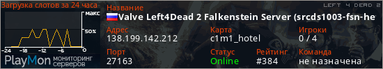 баннер для сервера l4d2. Valve Left4Dead 2 Falkenstein Server (srcds1003-fsn-hetz.421.14