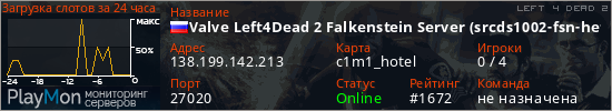 баннер для сервера l4d2. Valve Left4Dead 2 Falkenstein Server (srcds1002-fsn-hetz.421.6)