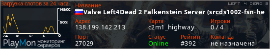 баннер для сервера l4d2. Valve Left4Dead 2 Falkenstein Server (srcds1002-fsn-hetz.421.15