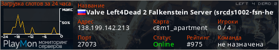 баннер для сервера l4d2. Valve Left4Dead 2 Falkenstein Server (srcds1002-fsn-hetz.421.59