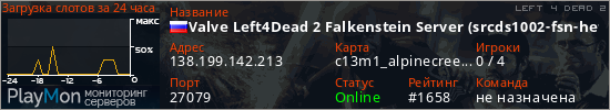 баннер для сервера l4d2. Valve Left4Dead 2 Falkenstein Server (srcds1002-fsn-hetz.421.65