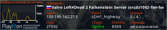 баннер для сервера l4d2. Valve Left4Dead 2 Falkenstein Server (srcds1002-fsn-hetz.421.78