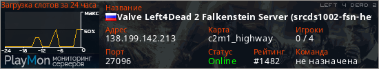 баннер для сервера l4d2. Valve Left4Dead 2 Falkenstein Server (srcds1002-fsn-hetz.421.82