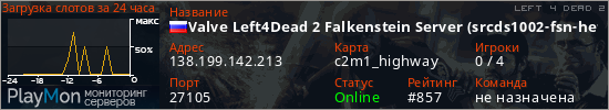 баннер для сервера l4d2. Valve Left4Dead 2 Falkenstein Server (srcds1002-fsn-hetz.421.91