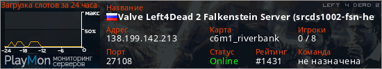 баннер для сервера l4d2. Valve Left4Dead 2 Falkenstein Server (srcds1002-fsn-hetz.421.94