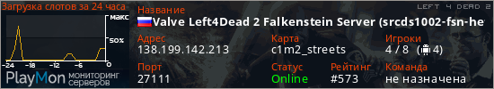 баннер для сервера l4d2. Valve Left4Dead 2 Falkenstein Server (srcds1002-fsn-hetz.421.97