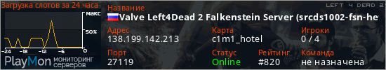баннер для сервера l4d2. Valve Left4Dead 2 Falkenstein Server (srcds1002-fsn-hetz.421.10