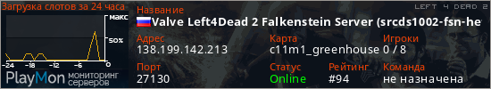баннер для сервера l4d2. Valve Left4Dead 2 Falkenstein Server (srcds1002-fsn-hetz.421.11