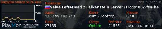 баннер для сервера l4d2. Valve Left4Dead 2 Falkenstein Server (srcds1002-fsn-hetz.421.12