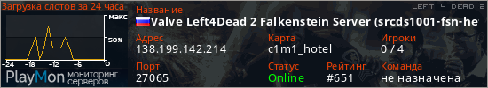 баннер для сервера l4d2. Valve Left4Dead 2 Falkenstein Server (srcds1001-fsn-hetz.421.51