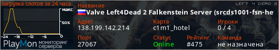 баннер для сервера l4d2. Valve Left4Dead 2 Falkenstein Server (srcds1001-fsn-hetz.421.53