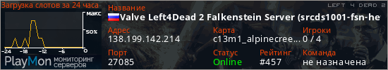 баннер для сервера l4d2. Valve Left4Dead 2 Falkenstein Server (srcds1001-fsn-hetz.421.71