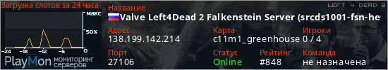 баннер для сервера l4d2. Valve Left4Dead 2 Falkenstein Server (srcds1001-fsn-hetz.421.92