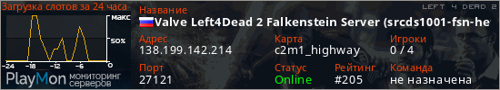баннер для сервера l4d2. Valve Left4Dead 2 Falkenstein Server (srcds1001-fsn-hetz.421.10