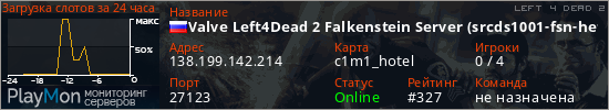 баннер для сервера l4d2. Valve Left4Dead 2 Falkenstein Server (srcds1001-fsn-hetz.421.10