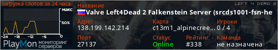 баннер для сервера l4d2. Valve Left4Dead 2 Falkenstein Server (srcds1001-fsn-hetz.421.12