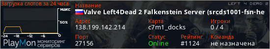 баннер для сервера l4d2. Valve Left4Dead 2 Falkenstein Server (srcds1001-fsn-hetz.421.14